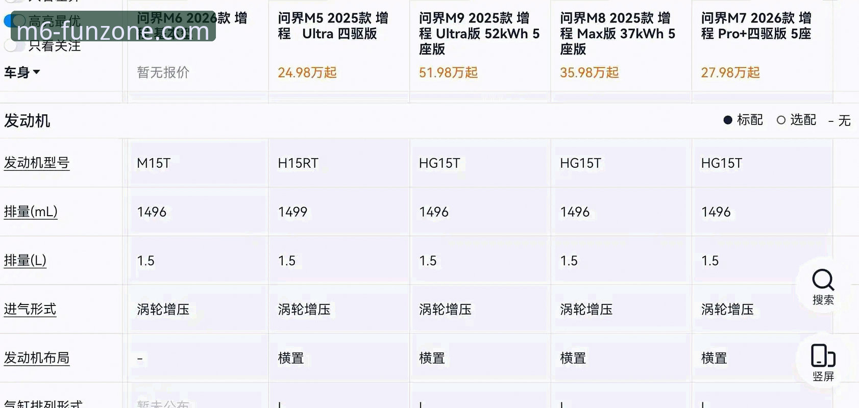 M6体育平台深度评测：安全娱乐品牌如何赢得用户信赖？